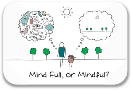 mindful